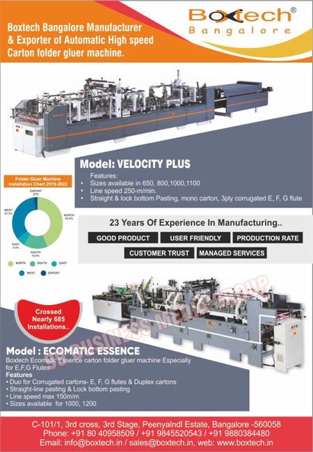 Automatic High Speed Carton Folder Gluer Machines, Folder Gluer Machines