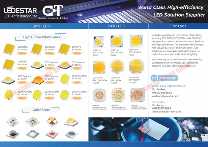 SMD Leds, COB Leds