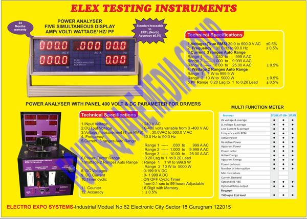 Led Lights, Led Street Lights, Led Panel Lights, Led Down Lights, Led Bulbs, Led Tube Lights, Led Flood Lights, Led Garden Lights, Led Traffic Lights, Led Facade Lights, Led Lumen Meters, Led Power Analyzers, Solar Power Analyzers, Led Down Lighters, Testing Instruments