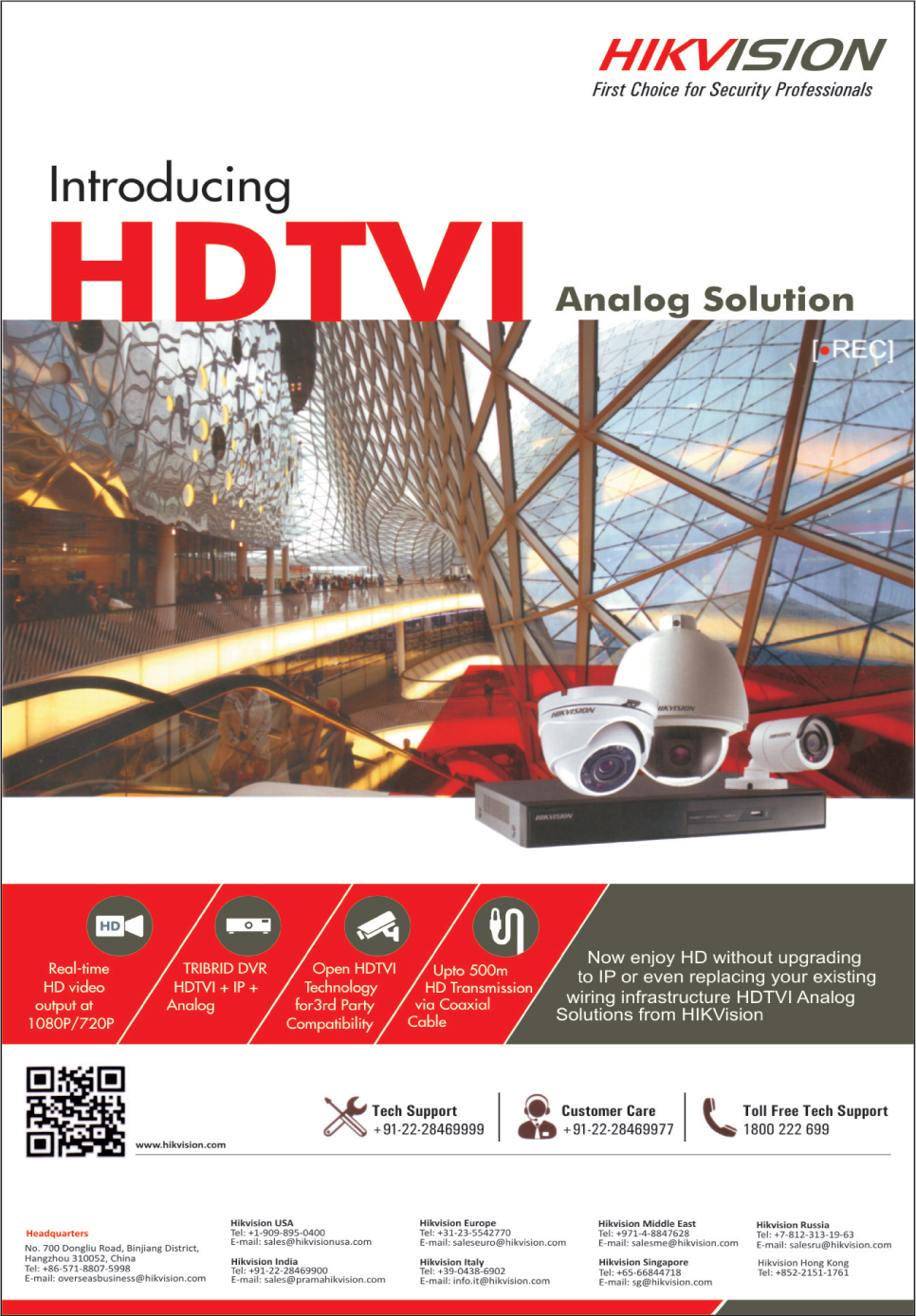 HDTVI Analog Solutions