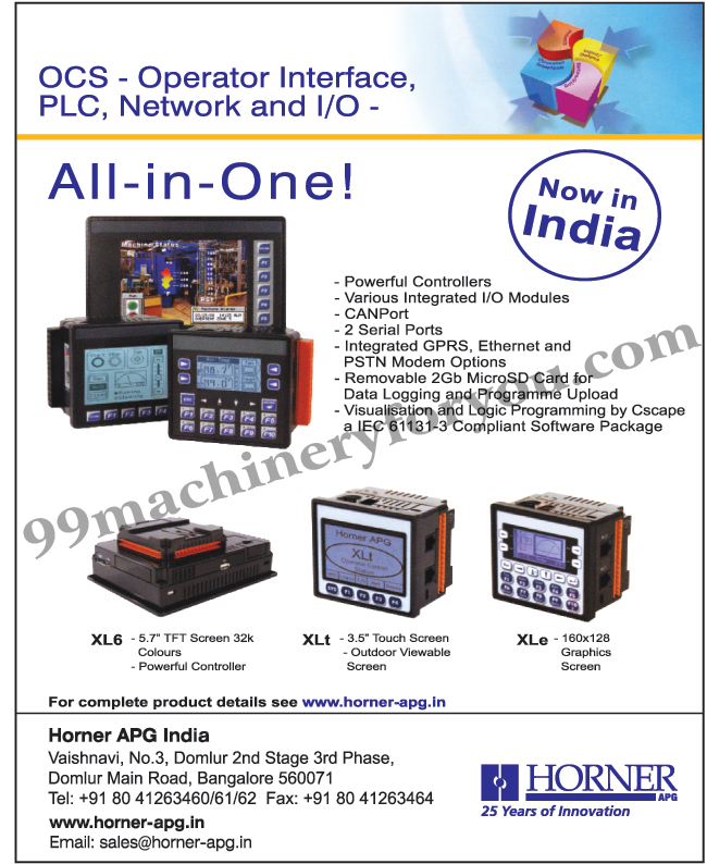 Automation Control Products,Controllers, Integrated GPRS, Network, Operator Interface