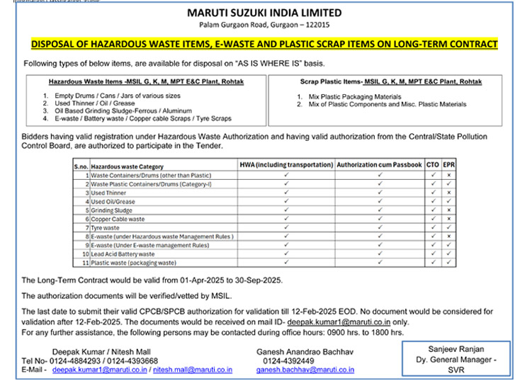 Scrap Items, Ferrous Scraps, Non Ferrous Scraps, Hazardous Scraps, Packing Scraps, Miscellaneous Scraps, Used Capital Assets, Obsolete Capital Assets, Scrap Capital Assets