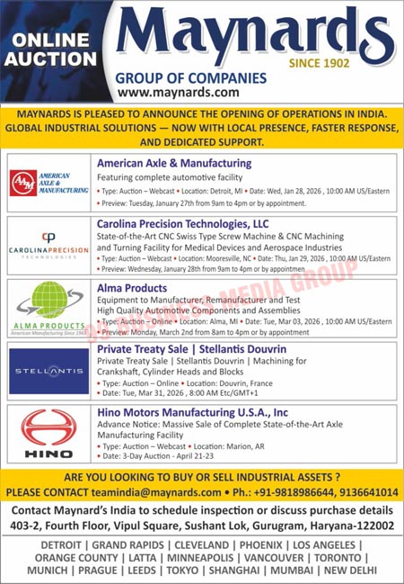 Second Hand Machineries, Second Hand Machinery Auctions