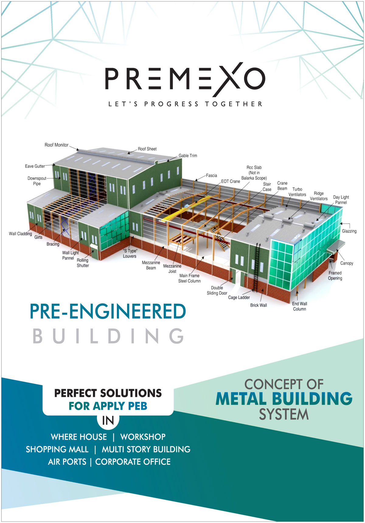 Pre Engineered Buildings, Metal Building System Concepts