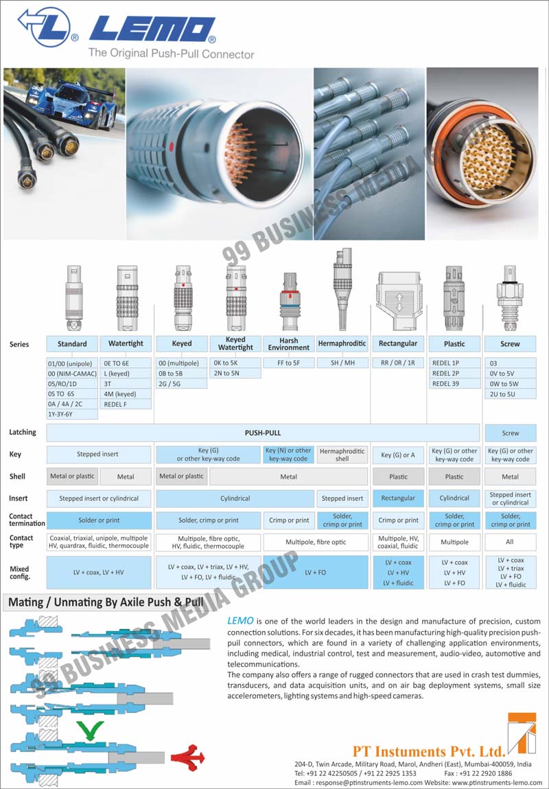 Plastic Connectors, Miniature Connectors, Push Pull Connectors, High Pressure Connectors, Media Converter, High Voltage Connectors