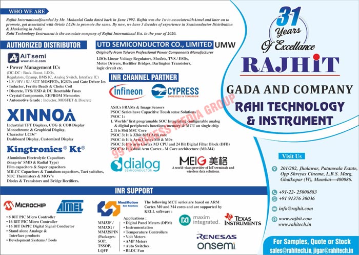 Passive Electronic Semiconductors, Integrated Chips, Embedded Chips, Integrated Circuits, LCD Monitors, LCD Projectors