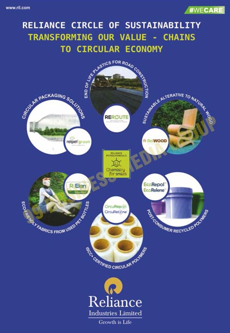 Road Construction Plastics, Sustainable Alternative Natural Woods, Post Consumer Recycled Polymers, Circular Polymers, Circular Packaging Solutions