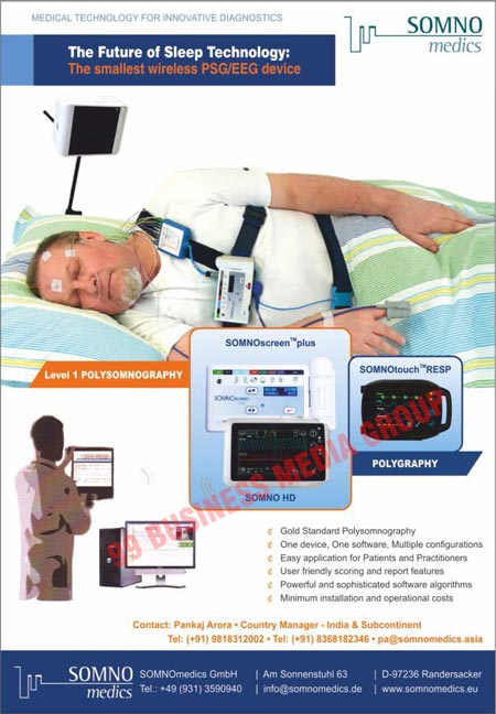 Wireless PSG Devices, Wireless EEG Devices, Polysomnography Devices, Polygraphy Devices