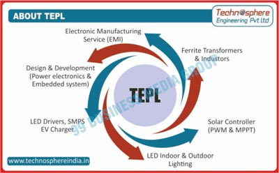 Led Indoor Lights, Led Outdoor Lights, Led Drivers, SMPS, EV Chargers, PWM Solar Controllers, MPPT Solar Controllers, Ferrite Transformers, Ferrite Inductors, Electronic Manufacturing Services, Design Power Electronics, Design Embedded Systems, Development Power Electronics, Development Embedded Systems