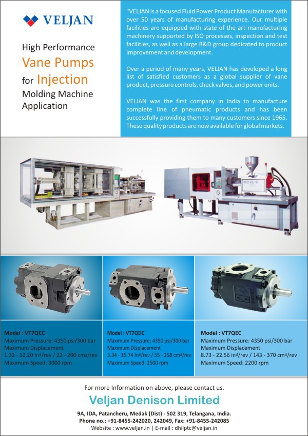 Injection Moulding Machine Vane Pumps, Injection Molding Machine Vane Pumps